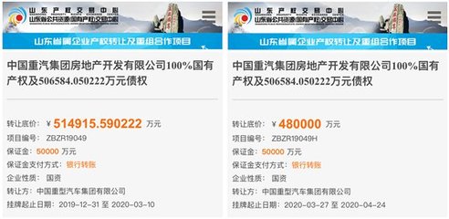 財(cái)鑫聞丨兩次掛牌降價(jià)3億多!重汽地產(chǎn)二次掛牌底價(jià)48億:有一家意向受讓方出現(xiàn)